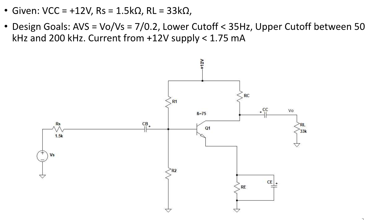 Solved Design a single-stage BJT amplifier on paper that | Chegg.com