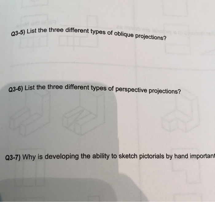 Solved the three different types of oblique projections?