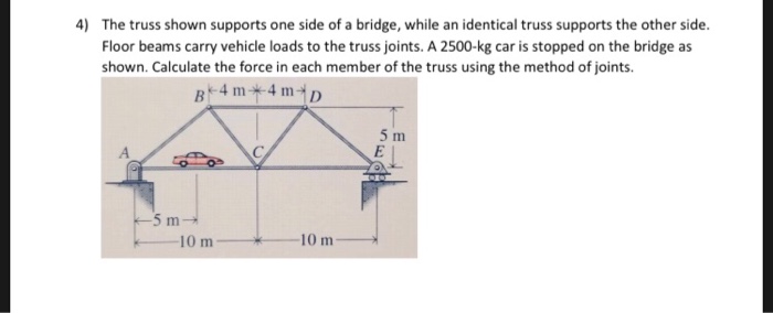 Solved The truss shown supports one side of a bridge, while | Chegg.com