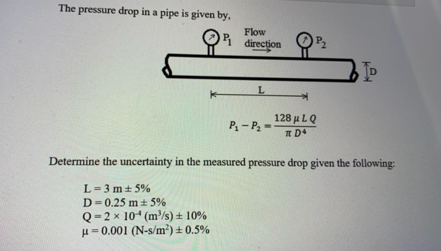 Solved The pressure drop in a pipe is given by, Flow Pa | Chegg.com