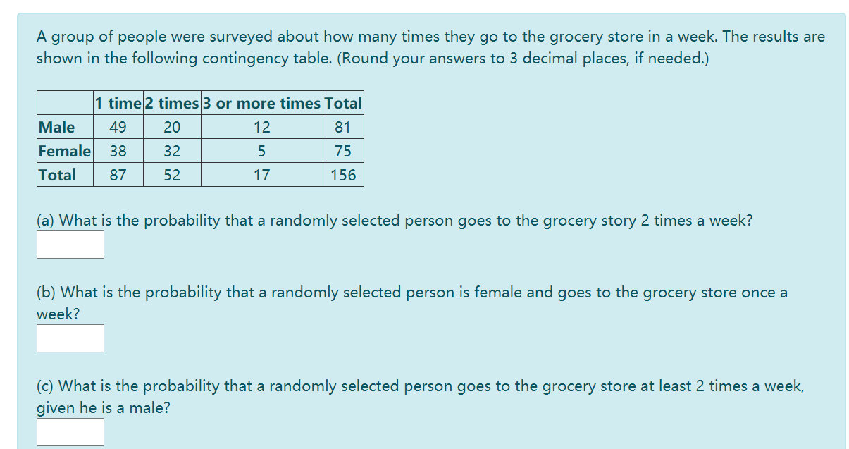 Solved A Group Of People Were Surveyed About How Many Times Chegg Com