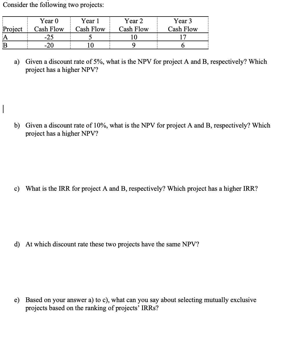 Solved Consider The Following Two Projects: A) Given A | Chegg.com