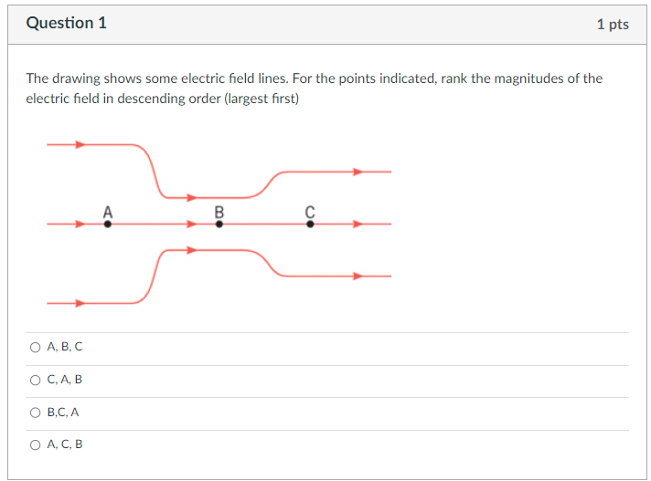 Solved The drawing shows some electric field lines. For the | Chegg.com