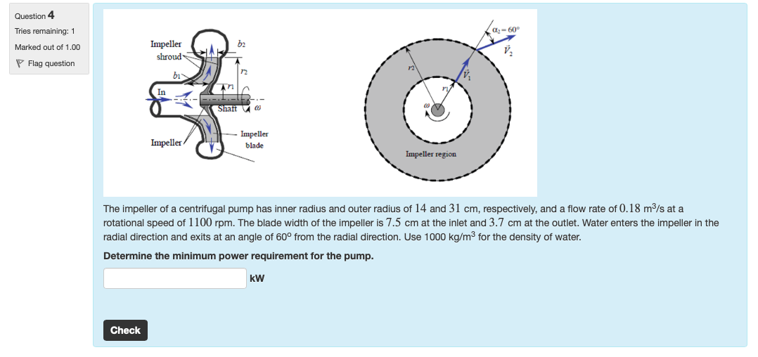 Solved The impeller of a centrifugal pump has inner radius