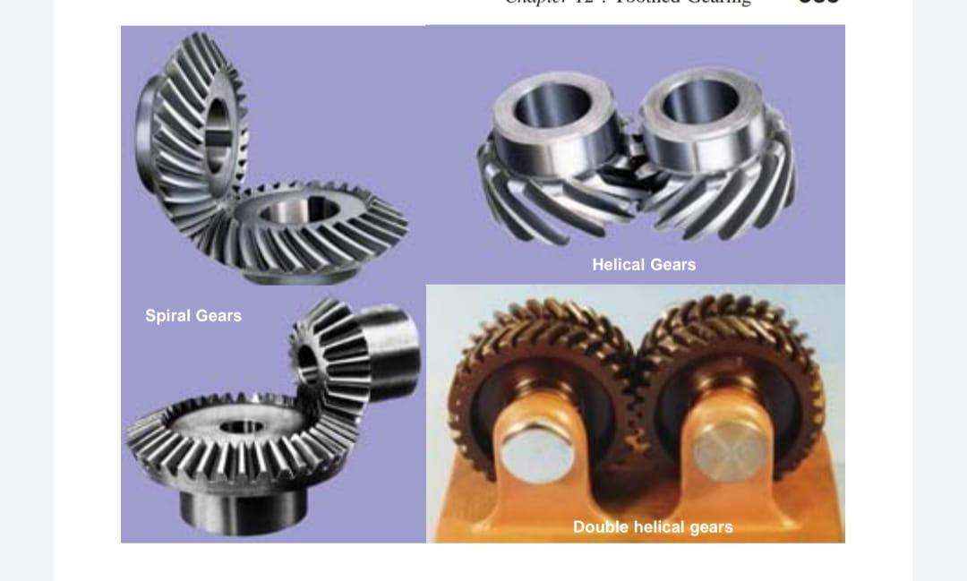 Solved Helical Gears Spiral Gears Double helical gears | Chegg.com