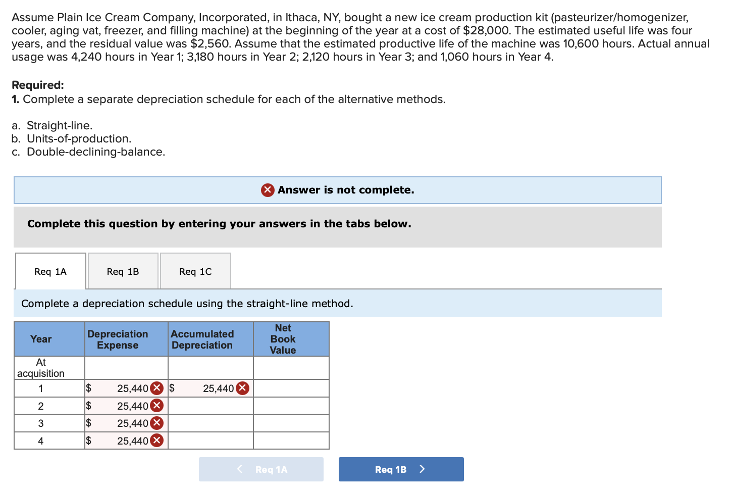 solved-assume-plain-ice-cream-company-incorporated-in-chegg