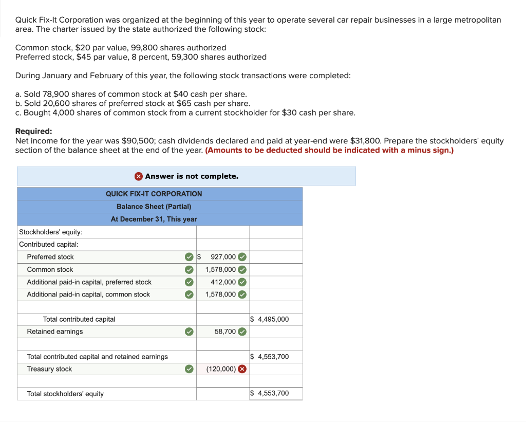 Solved Quick Fix-lt Corporation was organized at the | Chegg.com