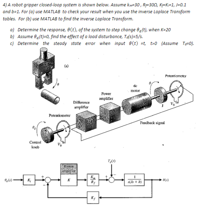 Solved 4) A robot gripper closed-loop system is shown below. | Chegg.com