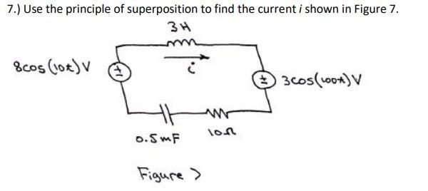 Solved 7.) Use the principle of superposition to find the | Chegg.com