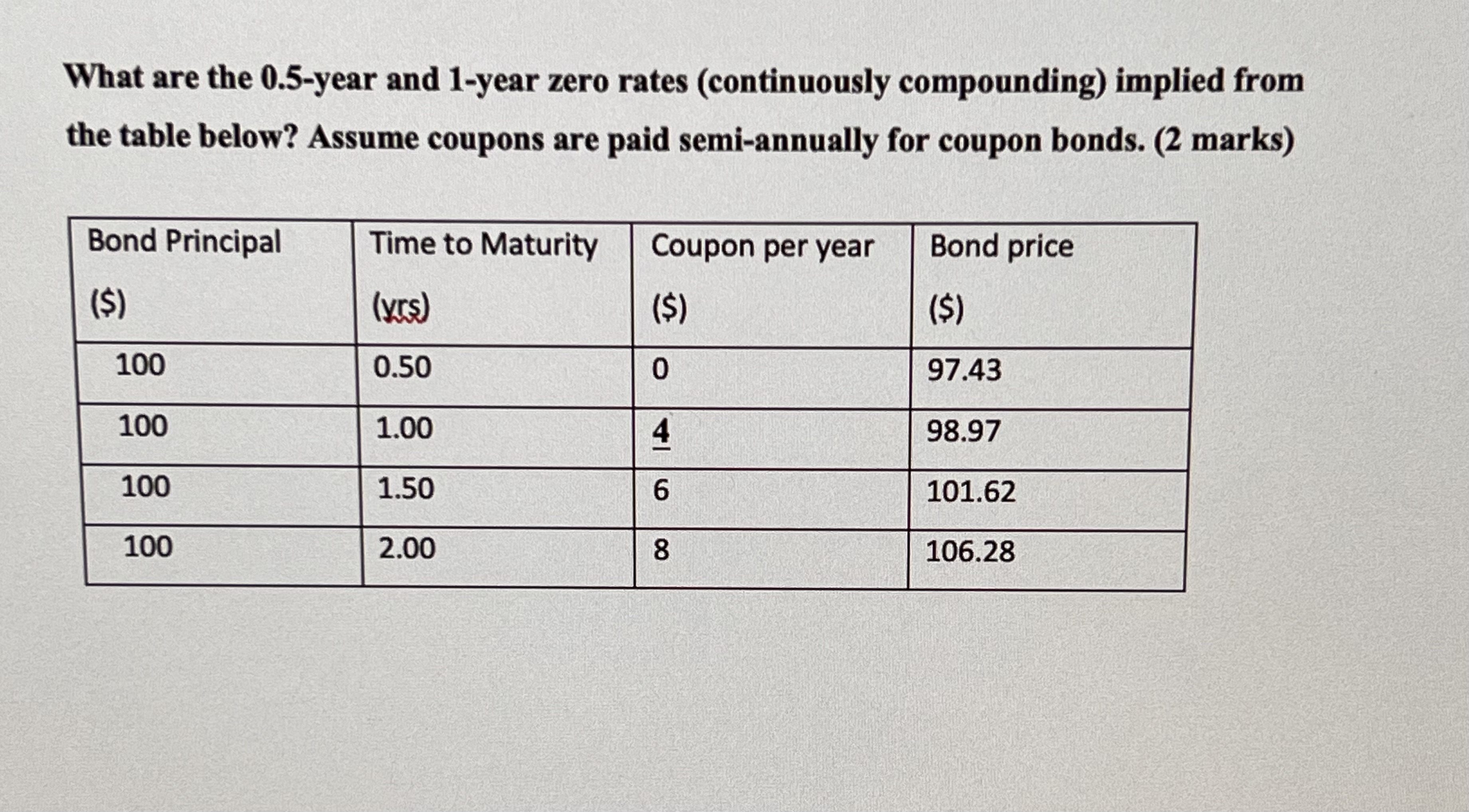 Solved What are the 0.5year and 1year zero rates