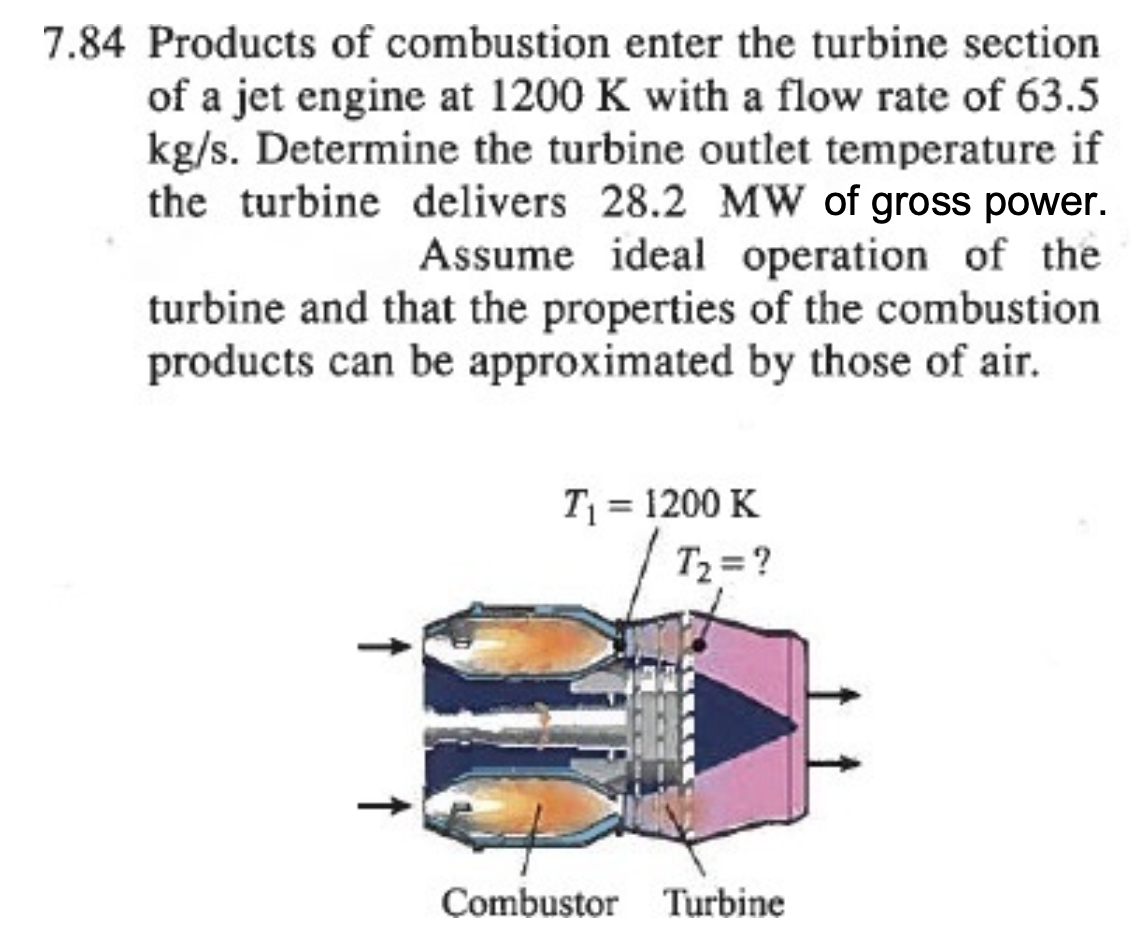 Solved 7.84 Products of combustion enter the turbine | Chegg.com