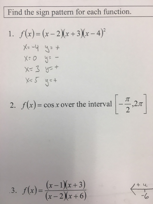 Solved Find the sign pattern for each function. 1. | Chegg.com