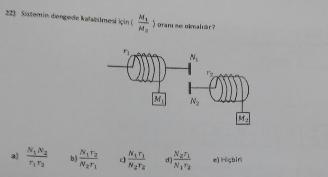 Solved What is M1/M2 for the following system to remain in