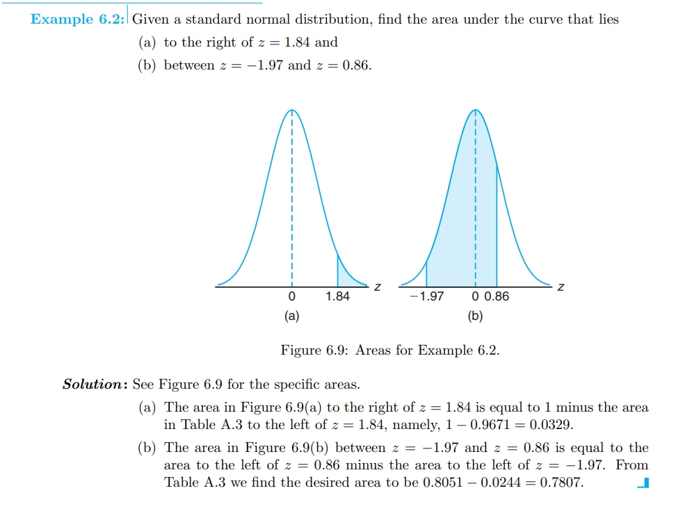 Solved hi, this is a solved problem. i want a MATLAB code to | Chegg.com