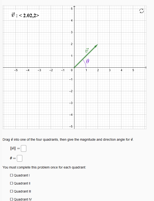 Solved 5 2 U 2 02 2 St ئا N U 1 9 5 4 3 2 1 0 1 N Chegg Com