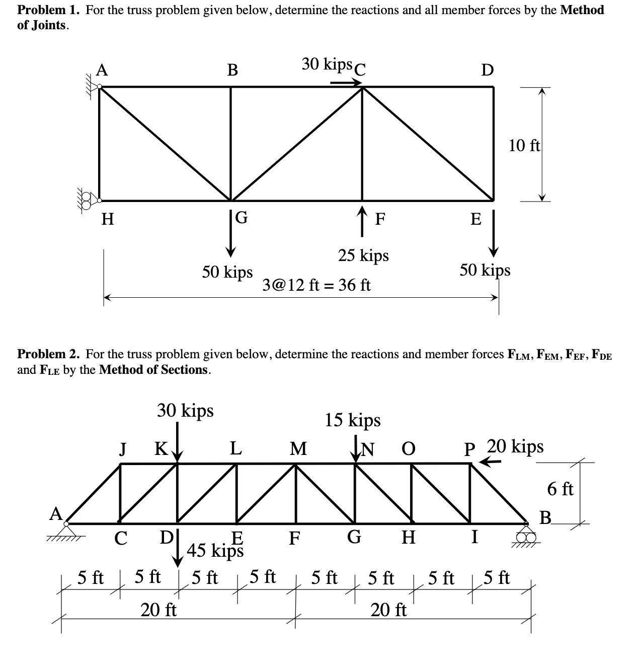 Solved Problem 1. For The Truss Problem Given Below, | Chegg.com