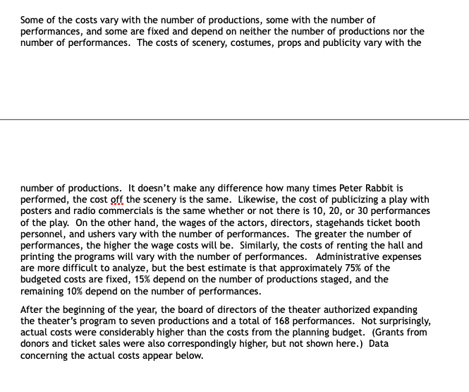 Solved case study for mba students picture