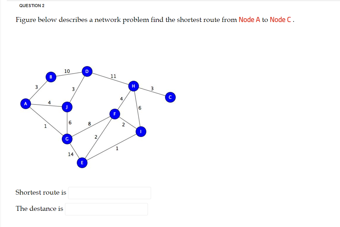 Solved QUESTION 2 Figure below describes a network problem | Chegg.com