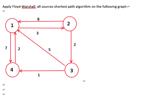 Solved Apply Floyd-Warshall, all sources shortest path | Chegg.com