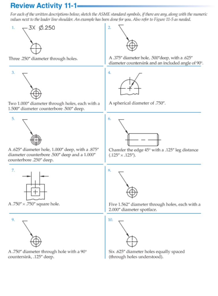 ASME Y14.5 Symbols