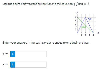 Solved Use the figure below to find all solutions to the | Chegg.com