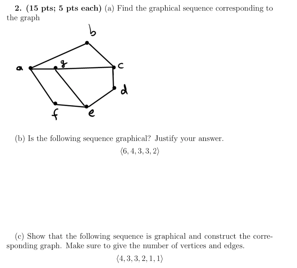 Solved 2. (15 pts; 5 pts each) (a) Find the graphical | Chegg.com