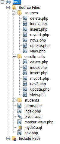 Requirements: Based on CSS Layouts, MySQL with PDO | Chegg.com