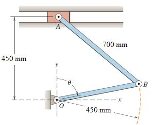 Solved Determine the angular acceleration of link AB and the | Chegg.com