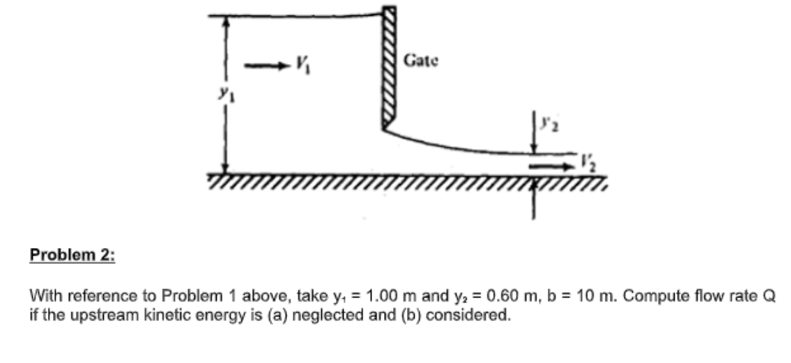 Solved Gate Problem 2: With reference to Problem 1 above, | Chegg.com