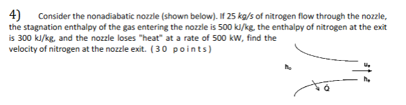 Solved 4) Consider the nonadiabatic nozzle (shown below). If | Chegg.com