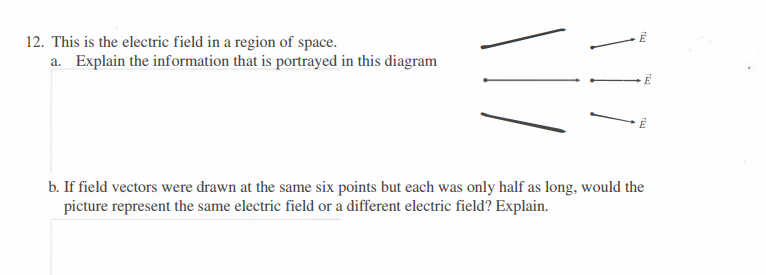 Solved 5 E 12. This is the electric field in a region of | Chegg.com