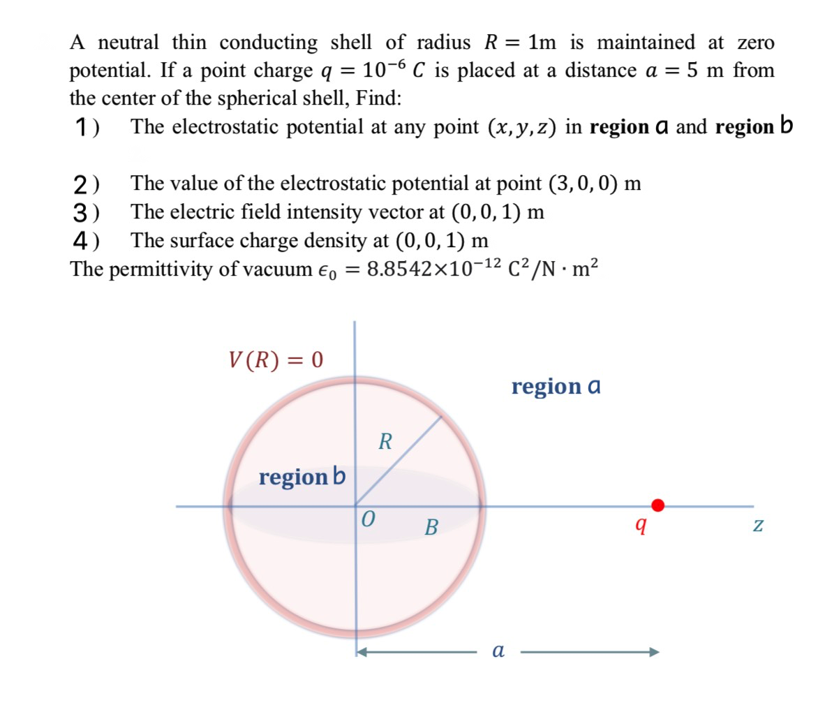 Solved A Neutral Thin Conducting Shell Of Radius R 1m Is Chegg Com