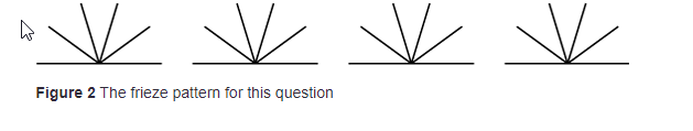 Solved A Frieze Pattern Is A Decoration Made From Repeated | Chegg.com