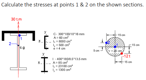 Calculate The Stresses At Points 1 2 On The Shown Chegg Com