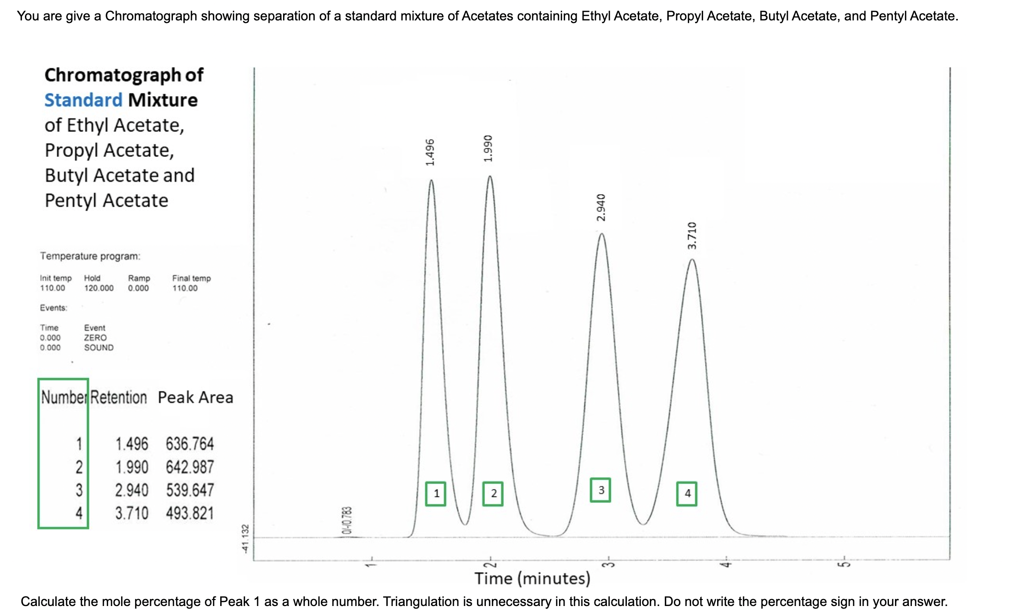 you-are-give-a-chromatograph-showing-separation-of-a-chegg