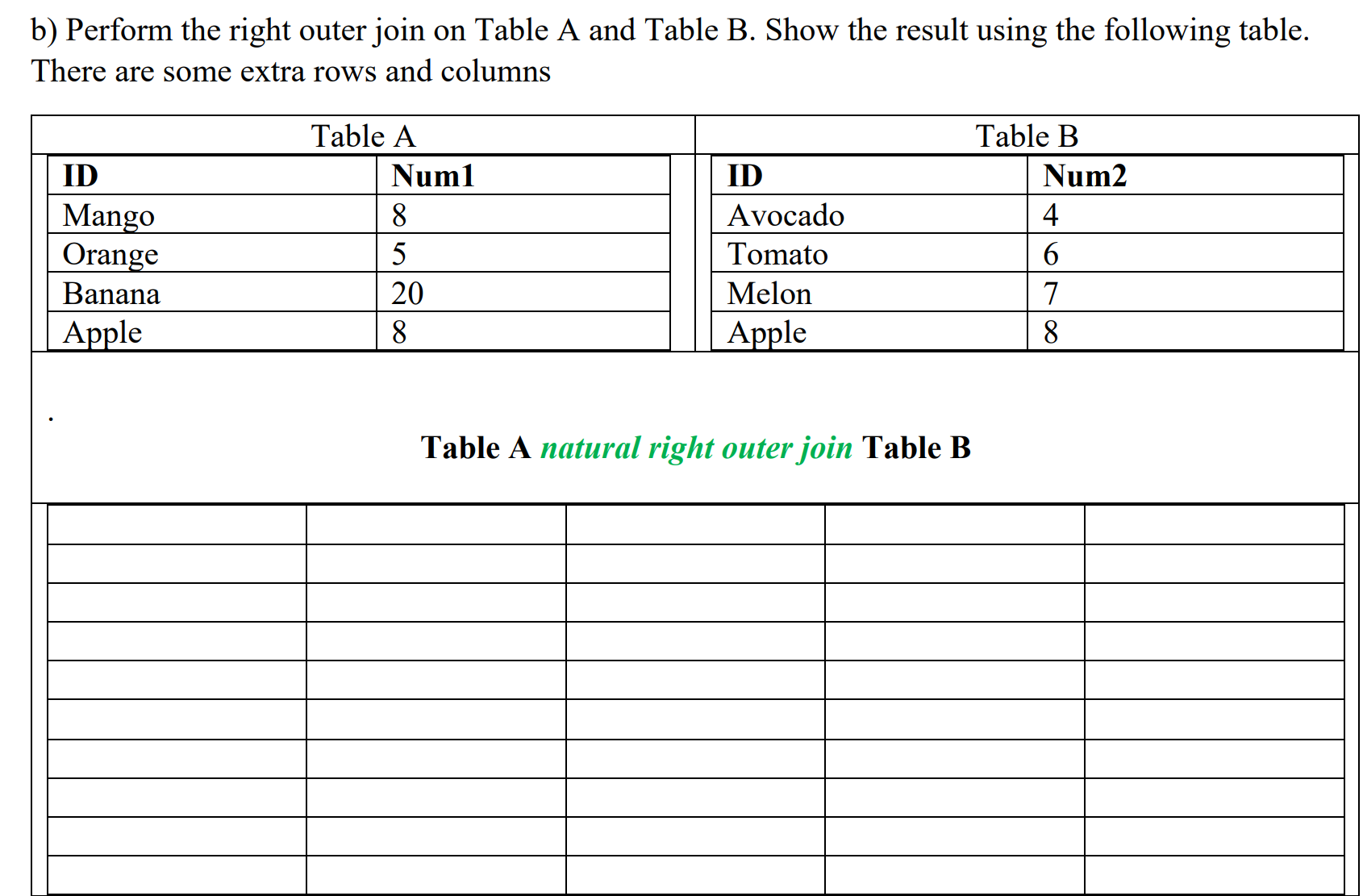 Solved B) Perform The Right Outer Join On Table A And Table | Chegg.com