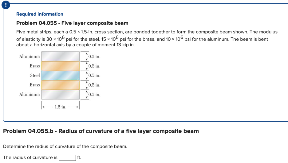 Solved Problem 04.055 - Five layer composite beam Five metal | Chegg.com