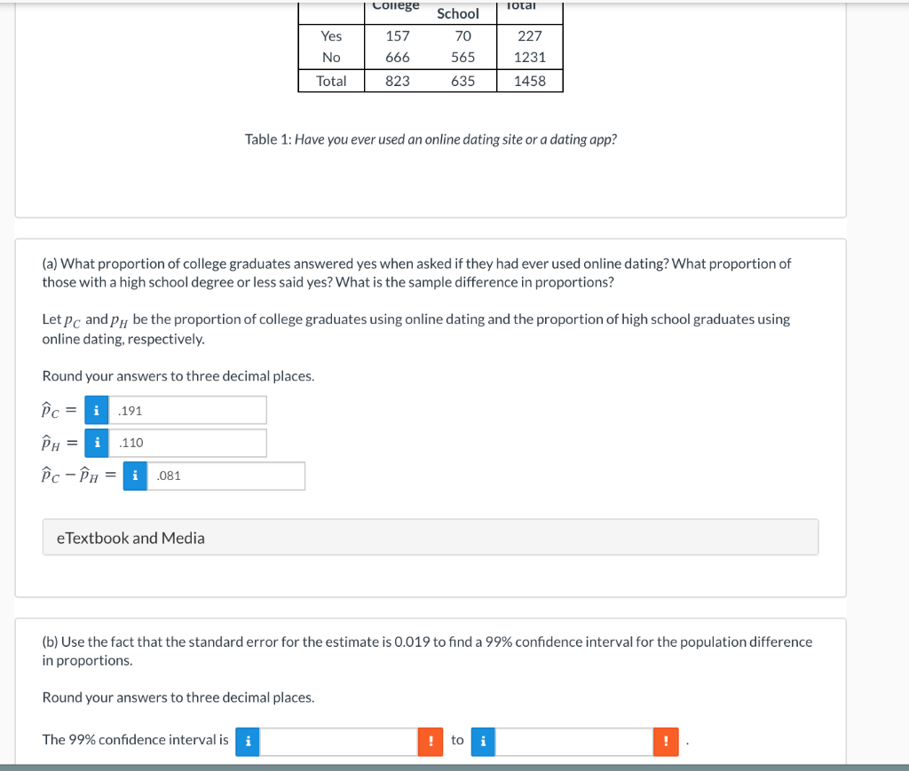 Solved college Total Yes 157 666 School 70 565 No 227 1231 | Chegg.com