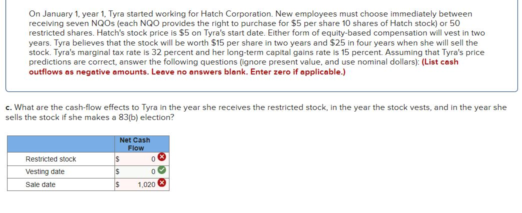 Solved The Following Information Applies To The Questions Chegg