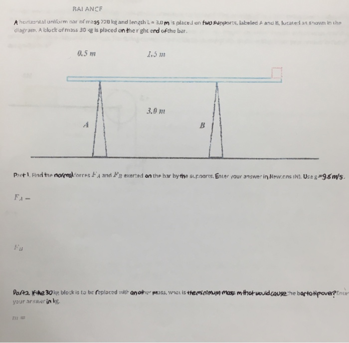 Baiancf Ni Mass 220 Kg And Length L 3 0m Is Placed Chegg Com