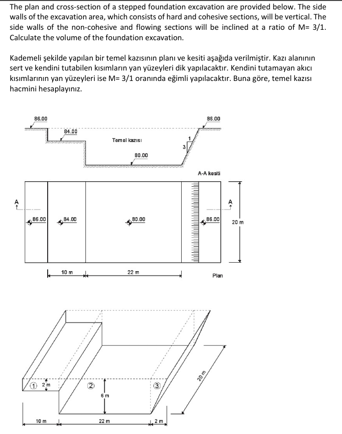 Solved The plan and cross-section of a stepped foundation | Chegg.com