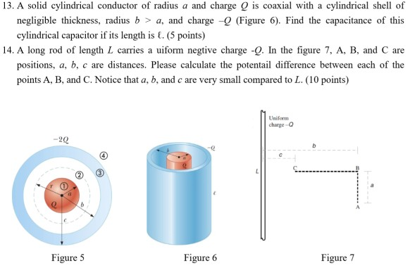 Solved 13. A solid cylindrical conductor of radius a and | Chegg.com