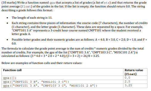 Solved point average (float) of the grades in the list. If | Chegg.com