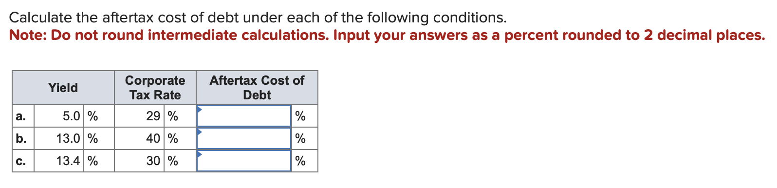 Solved Calculate The Aftertax Cost Of Debt Under Each Of The | Chegg.com