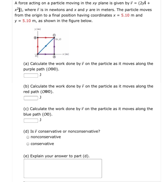 Solved A Force Acting On A Particle Moving In The Xy Plane