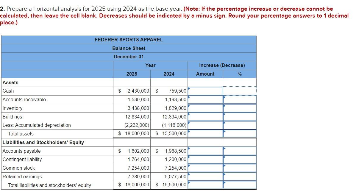 Solved 2. Prepare a horizontal analysis for 2025 using 2024