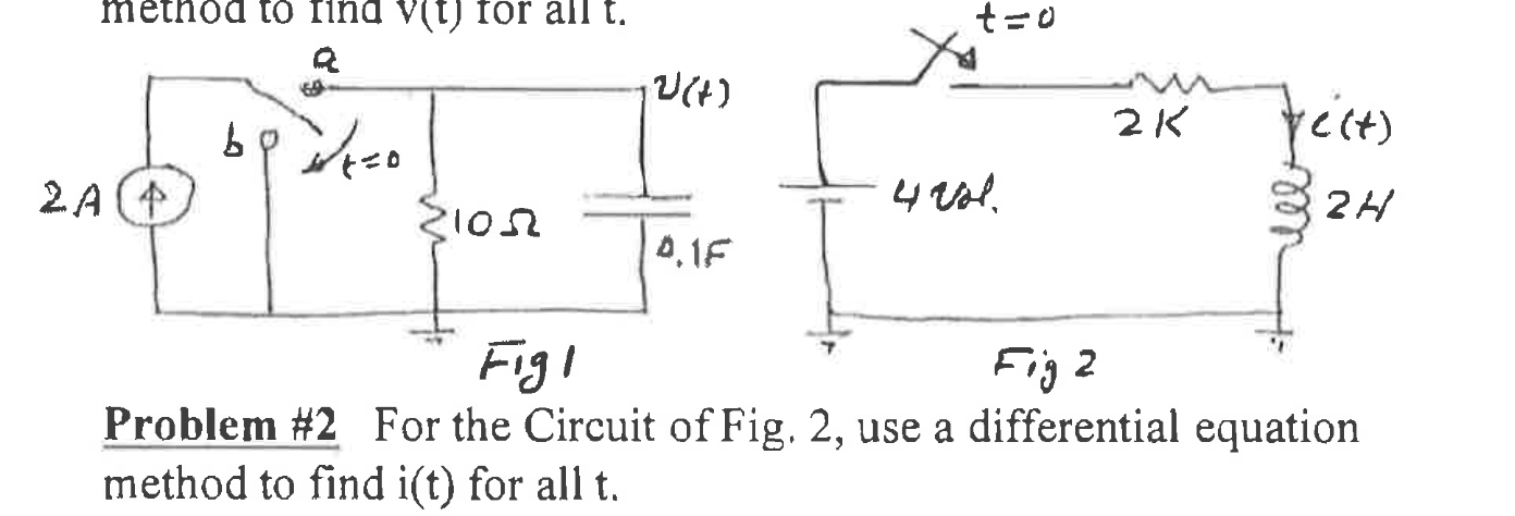 Solved Problem #2 For the Circuit of Fig. 2, use a | Chegg.com