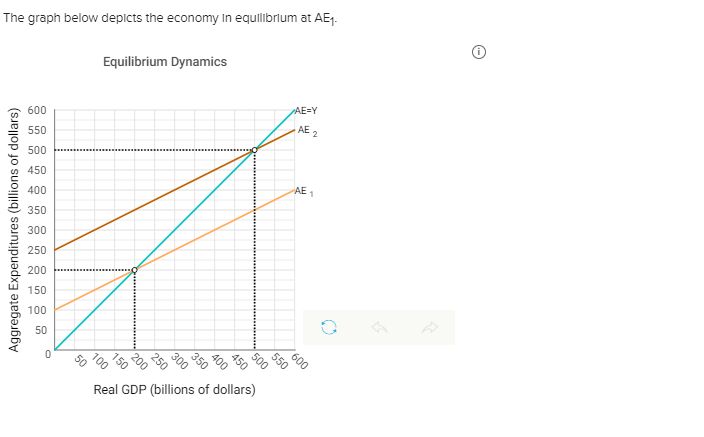 !24h限定価格 ! economics experiment sddefault.jpg