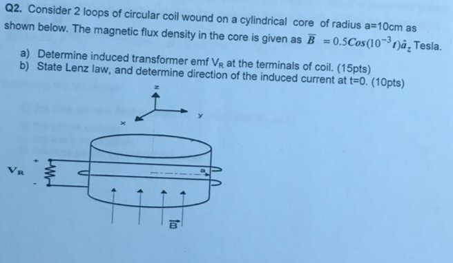 Solved Q2. Consider 2 loops of circular coil wound on a | Chegg.com
