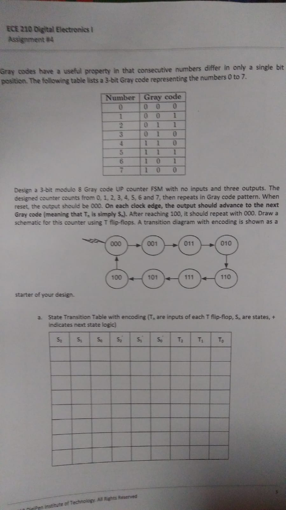Solved ECE 210 Digital Electronics I Assignment 84 Gray | Chegg.com